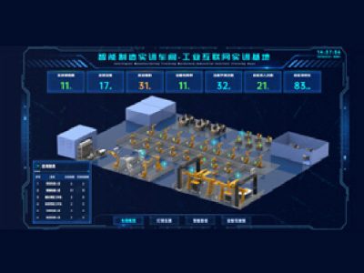 工(gōng)业互联网平台综合应用(yòng)