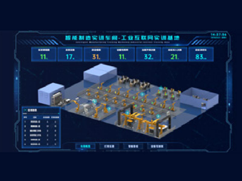 工(gōng)业互联网平台综合应用(yòng)